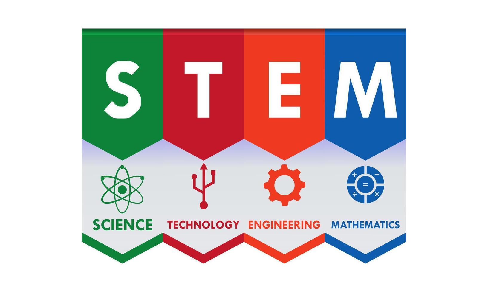 STEM - science, technology, engineering and mathematics. education illustration vector