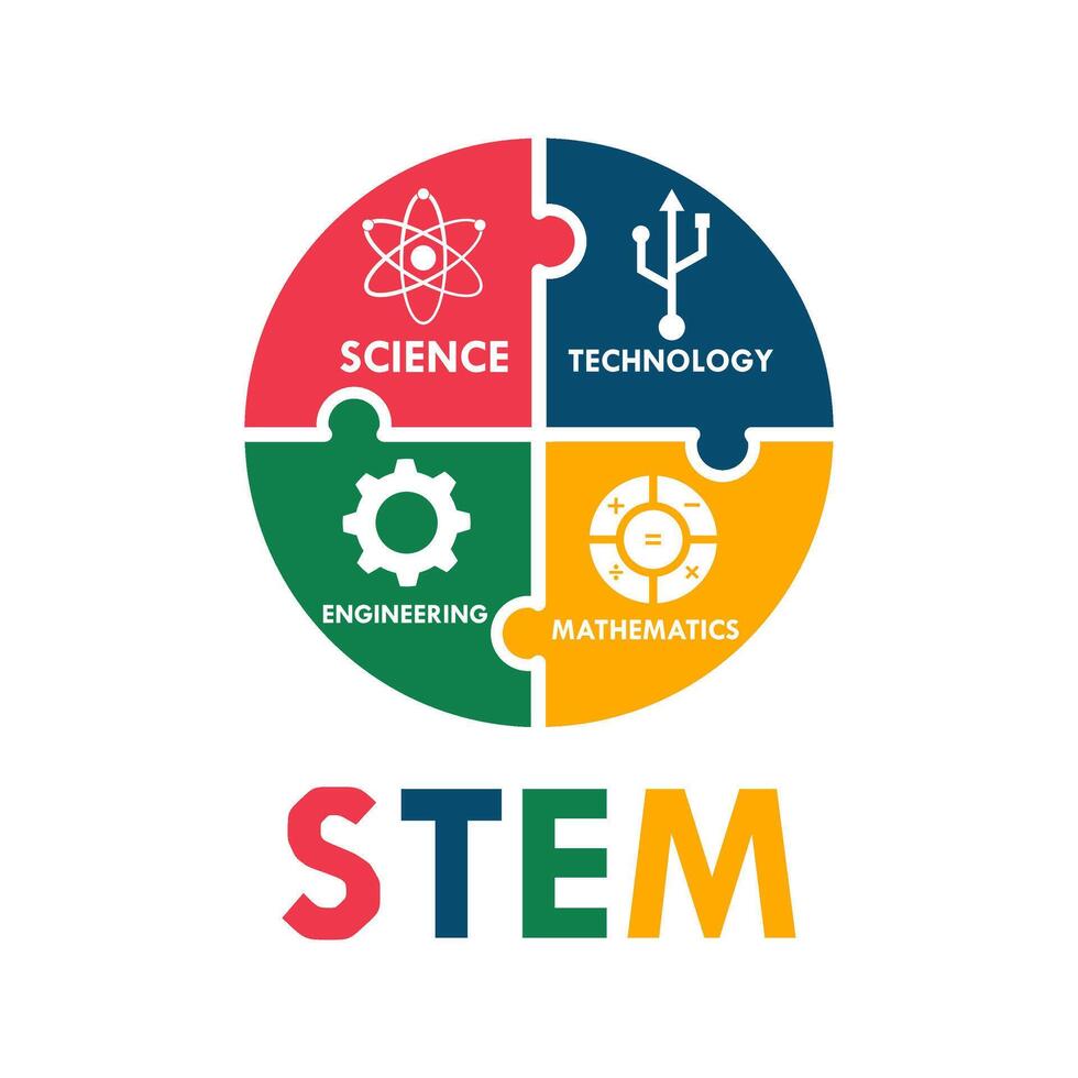 STEM - science, technology, engineering and mathematics. education illustration vector