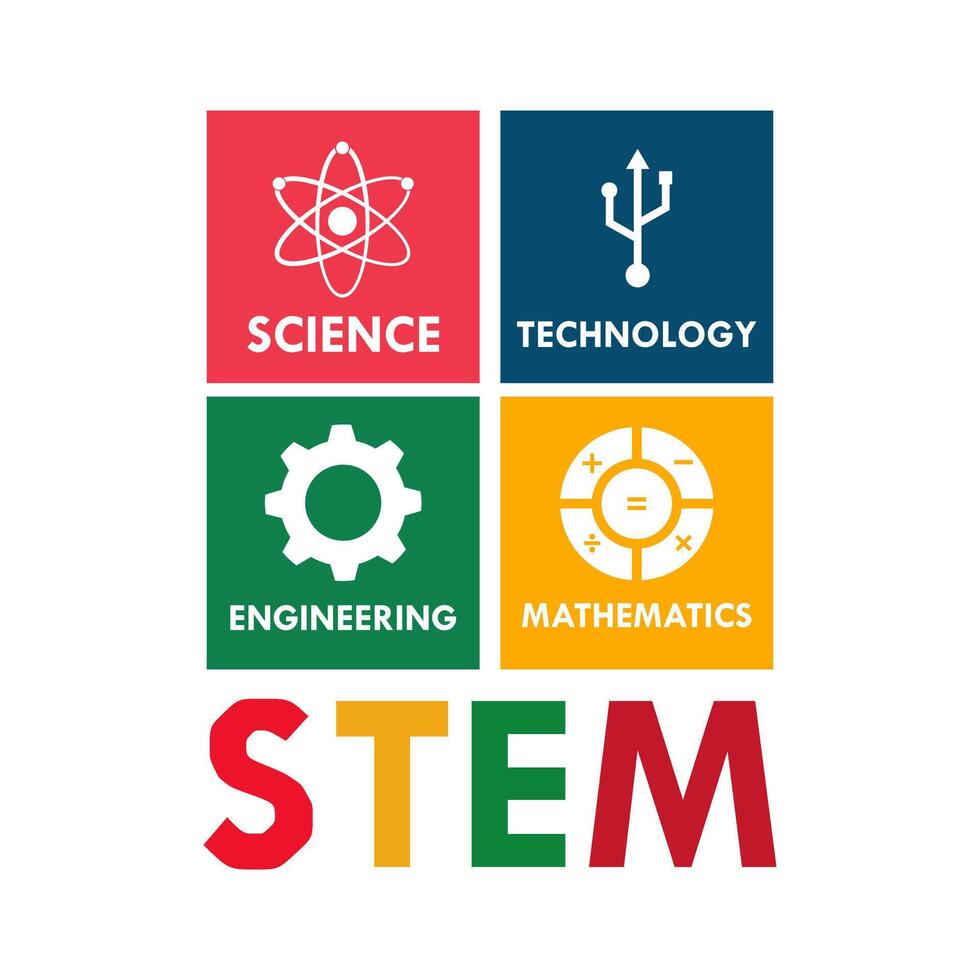 STEM - science, technology, engineering and mathematics. education illustration vector