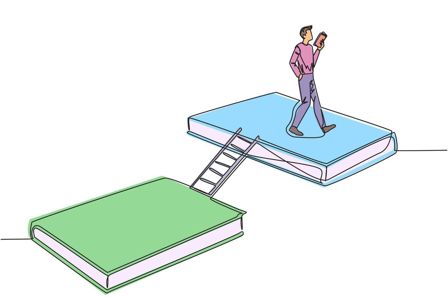 Single continuous line drawing man walking reading on books. A book exhibition concept. Display many books, from scientific books to fiction story books. Book festival. One line illustration vector