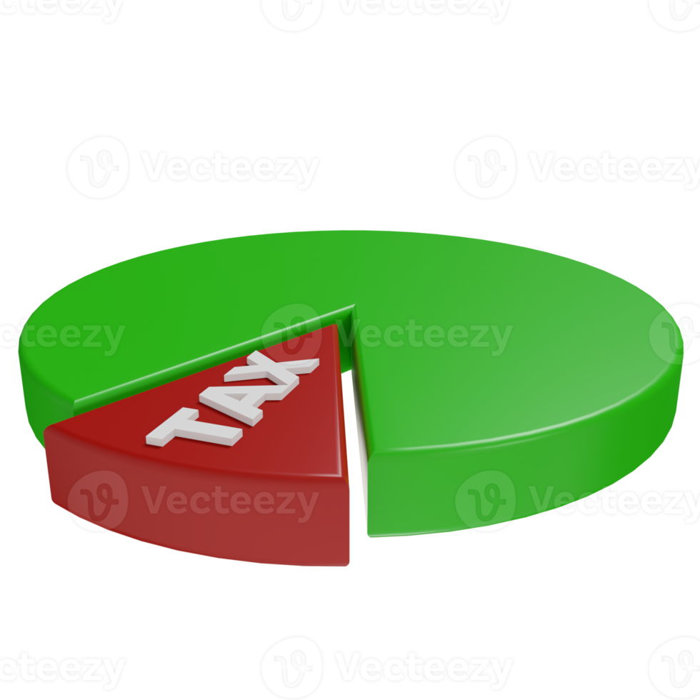 3d framställa av paj Diagram ikon med beskatta skrivande. begrepp illustration av hög beskatta avdragsgill företag vinster png