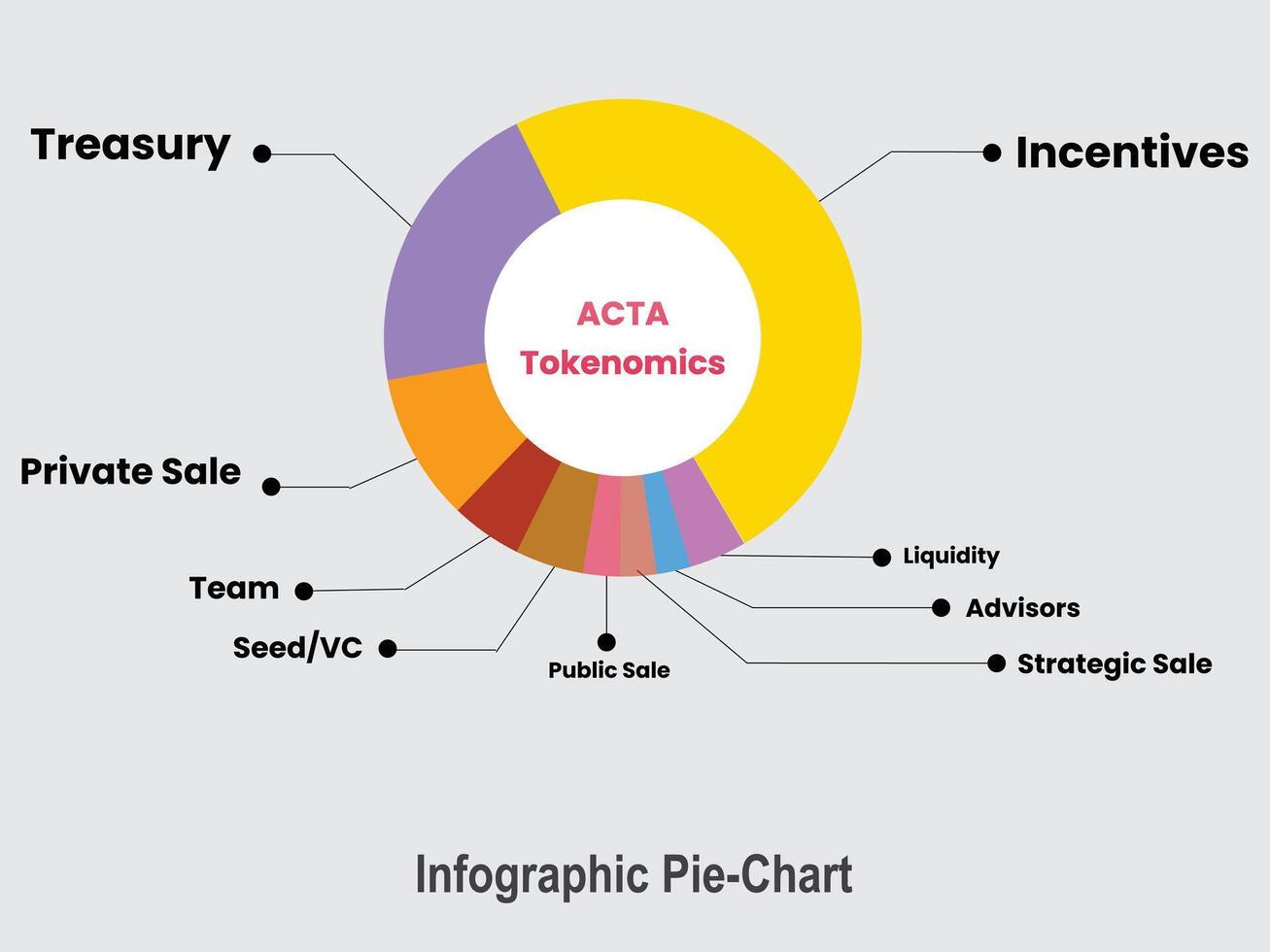 infographic elements Illustration presentation vector