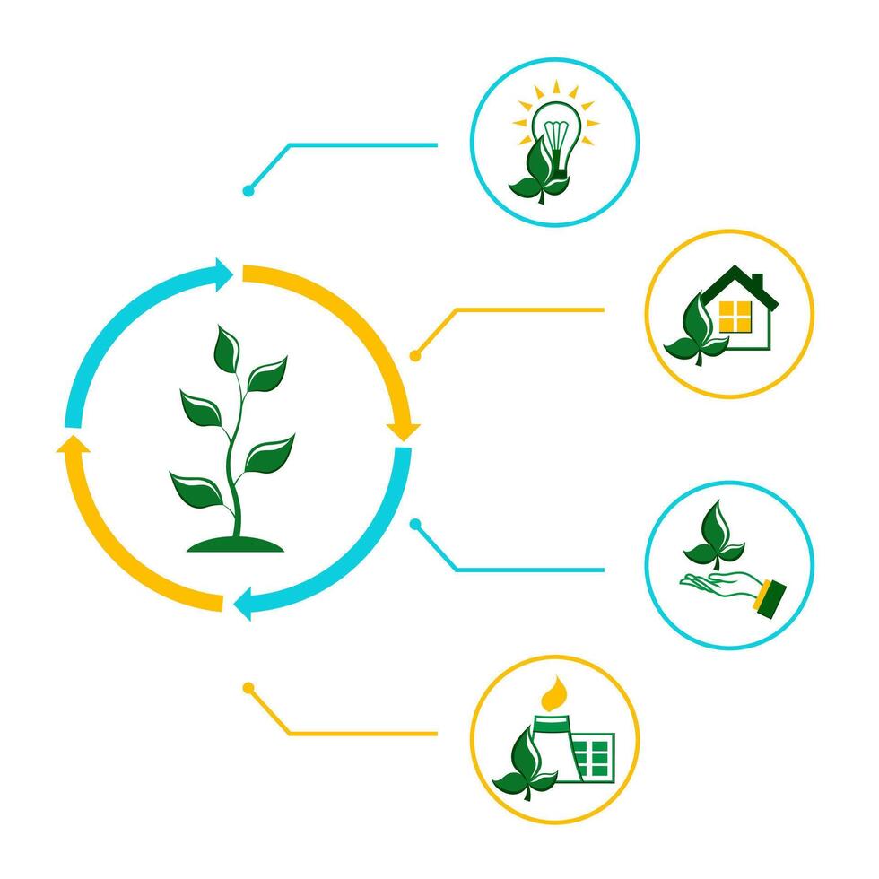 Green energy system. Environment technology concept. Green technology, alternative energy, renewable resourse. Plants growing animation. vector