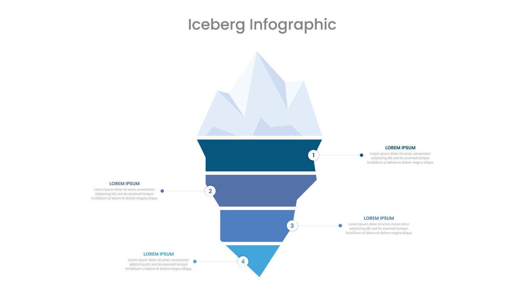 Iceberg model infographic presentation slide template with 4 steps vector