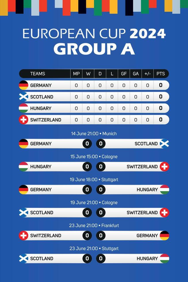 2024 Germany European Football Championship match schedule poster for print web and social media Group A vector