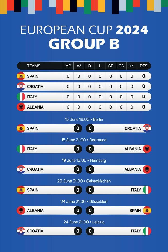 2024 Germany European Football Championship match schedule poster for print web and social media Group B vector