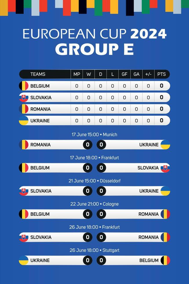 2024 Germany European Football Championship match schedule poster for print web and social media Group E vector