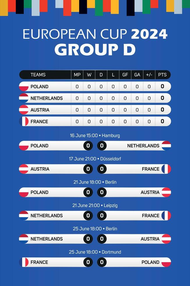 2024 Germany European Football Championship match schedule poster for print web and social media Group D vector