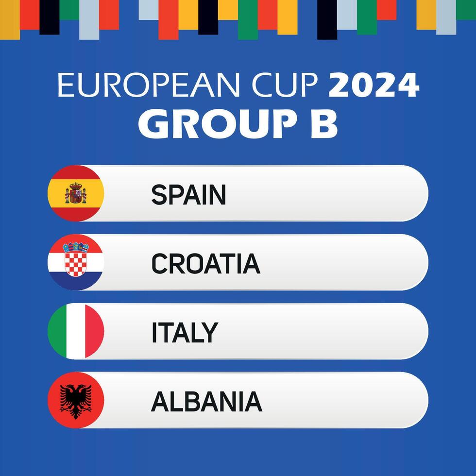 2024 Alemania europeo fútbol americano campeonato grupo si España Croacia Italia Albania vector