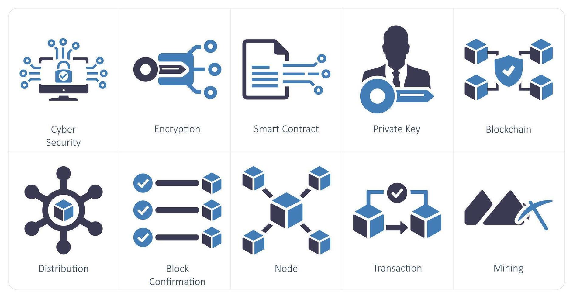 un conjunto de 10 blockchain íconos como ciber seguridad, cifrado, inteligente contrato vector