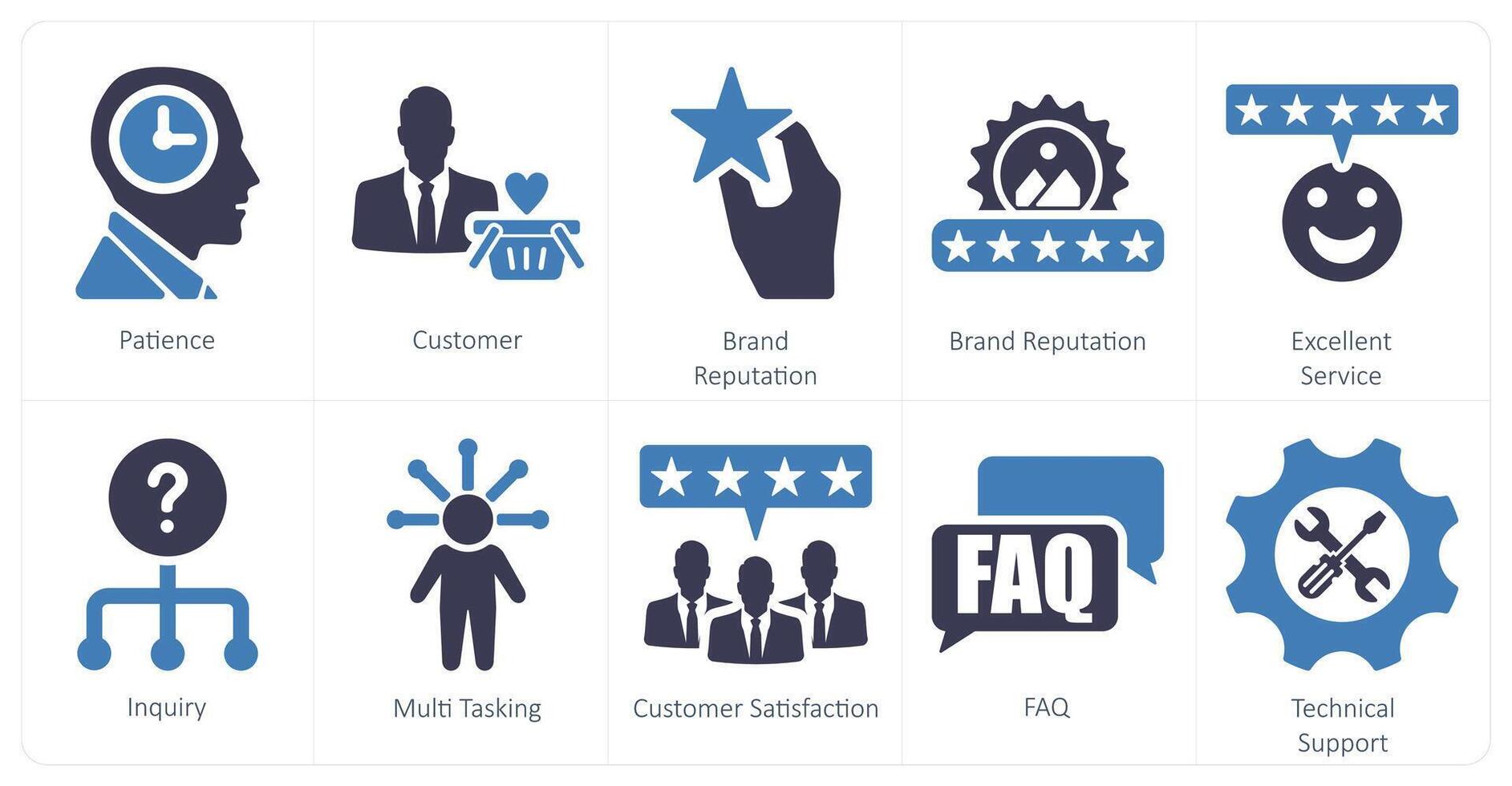 A set of 10 customer service icons as patience, customer, brand reputation vector