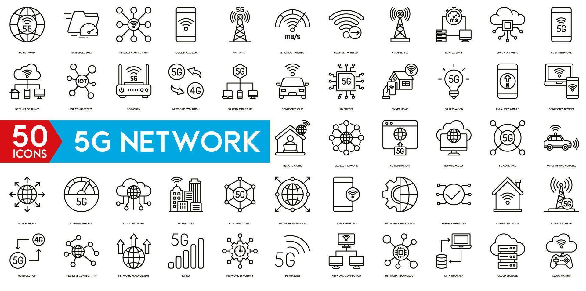 5G Network, Smart Home, Wireless Connectivity, 5G Smartphone, Remote Work, Global Network, Mobile Broadband thin line web icon set. Outline icons collection. vector