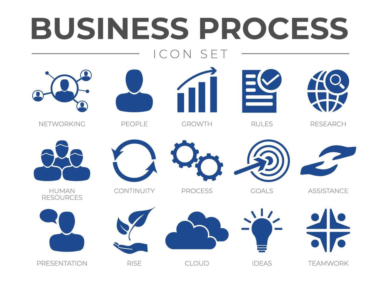 negocio proceso márketing icono conjunto para empresa vector