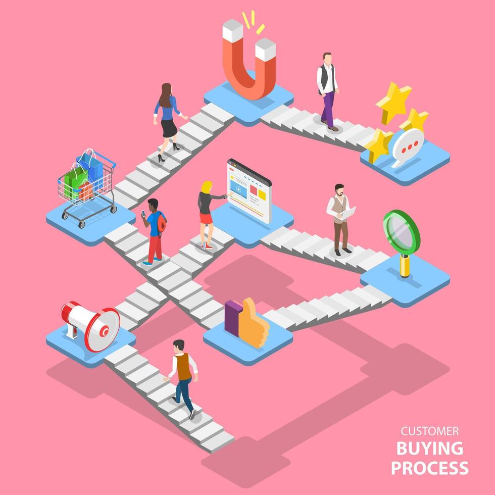 Isometric flat concept of serching customer buying process. vector