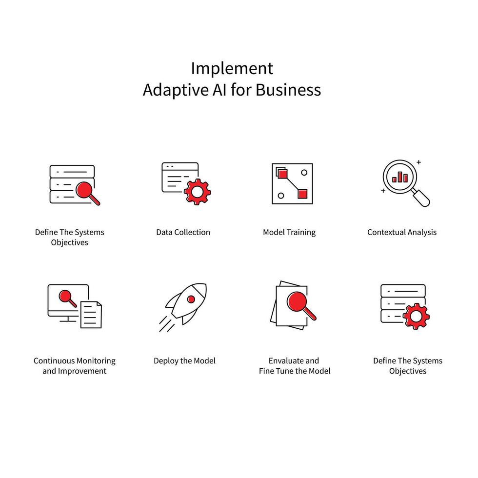 AI Powered Business Automation Icons Streamlining Operations vector