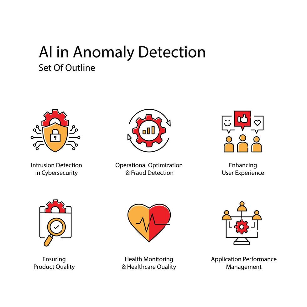 anomalía detección ai icono diseño conjunto mejorando seguridad medida vector