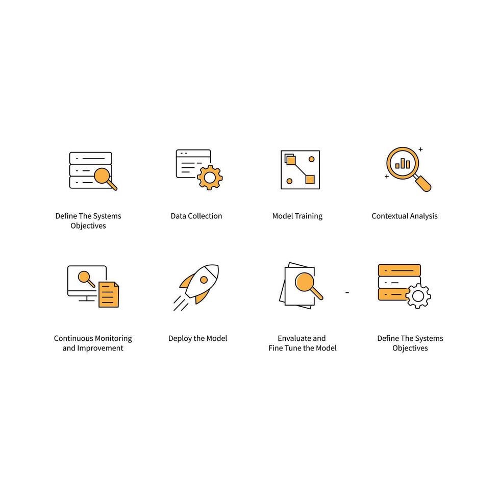 Adaptive AI Solutions Icon Set Optimizing Business Strategies vector