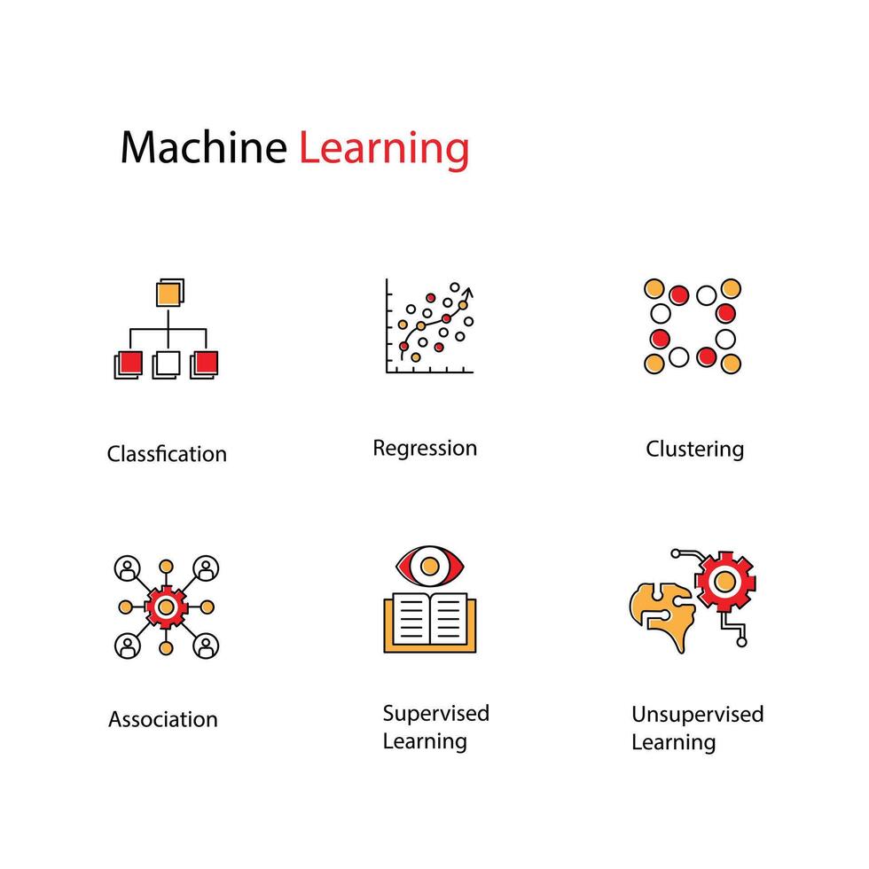 Machine Learning Icon Design Set 43272667 Vector Art at Vecteezy