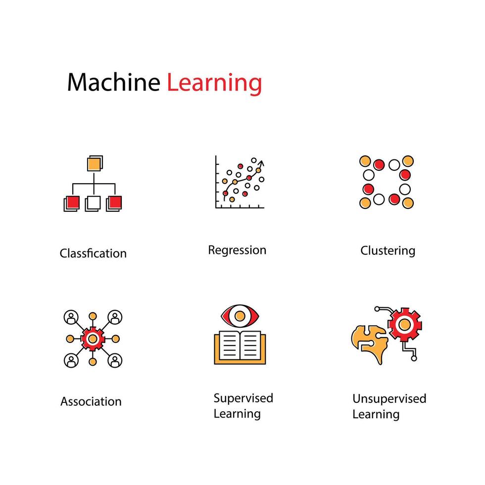 máquina aprendizaje icono diseño conjunto vector