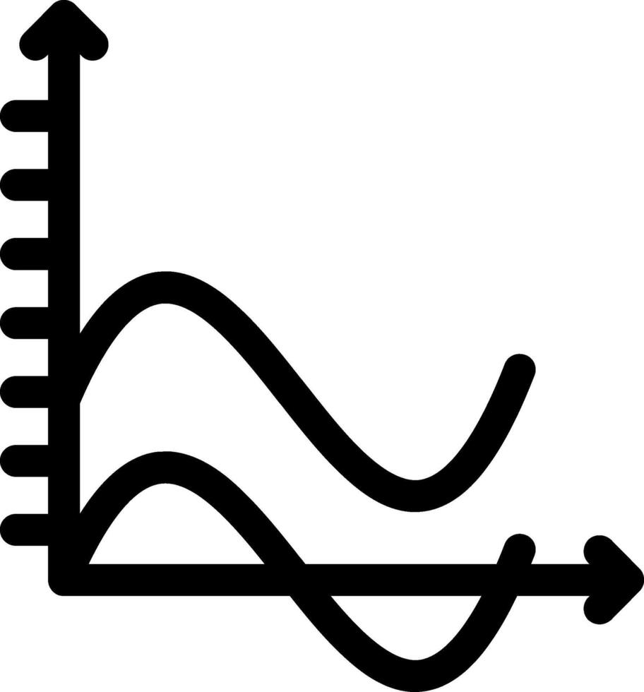 Wave Chart Glyph Icon vector