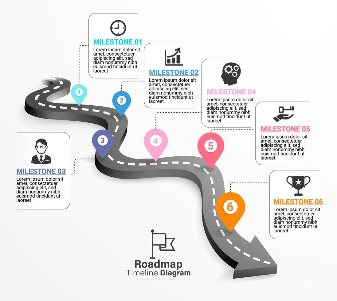 Roadmap timeline diagram gantt chart templates vector