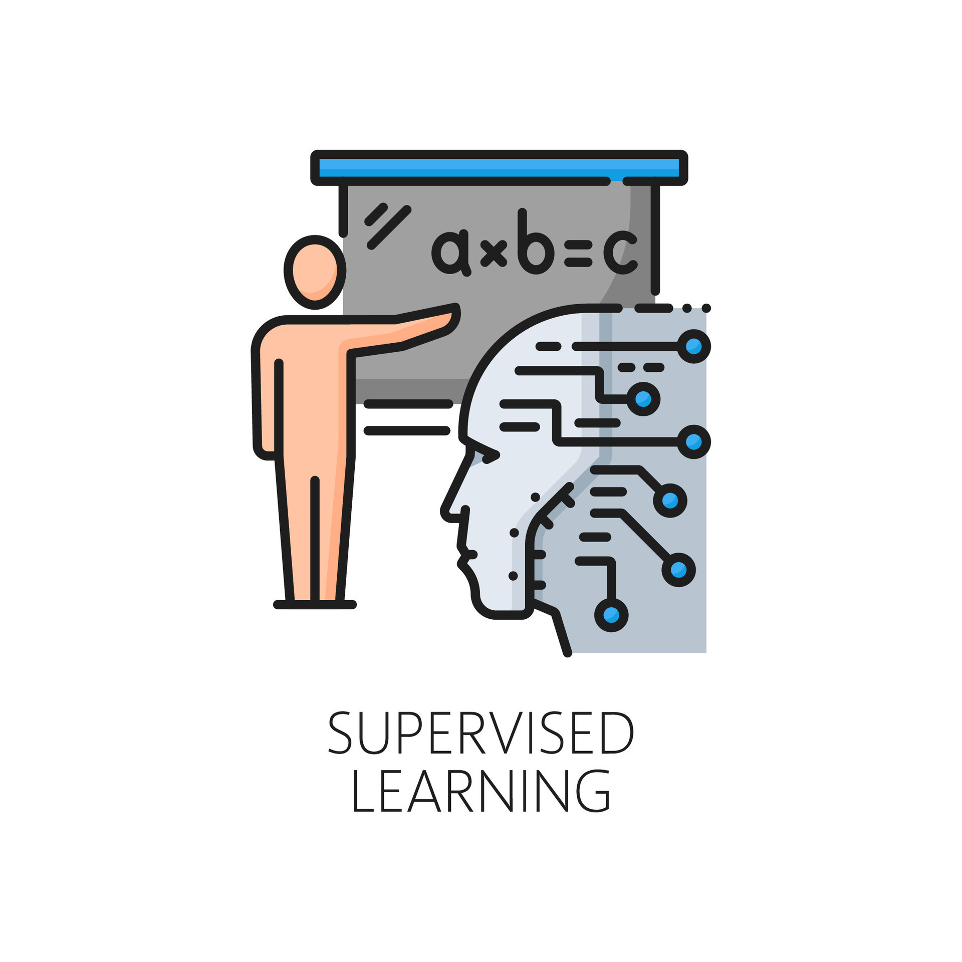Supervised AI machine learning line color icon 43347109 Vector Art at ...