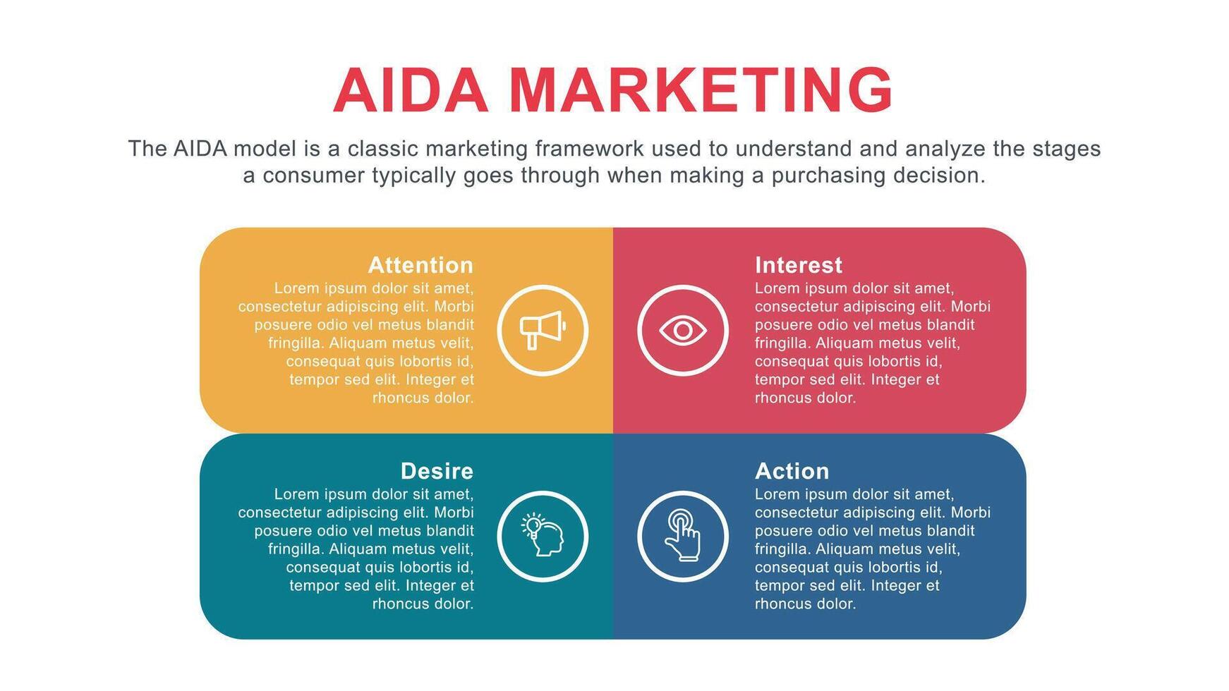 AIDA model for Attention Interest Desire Action infographic concept with 4 square rounded vector