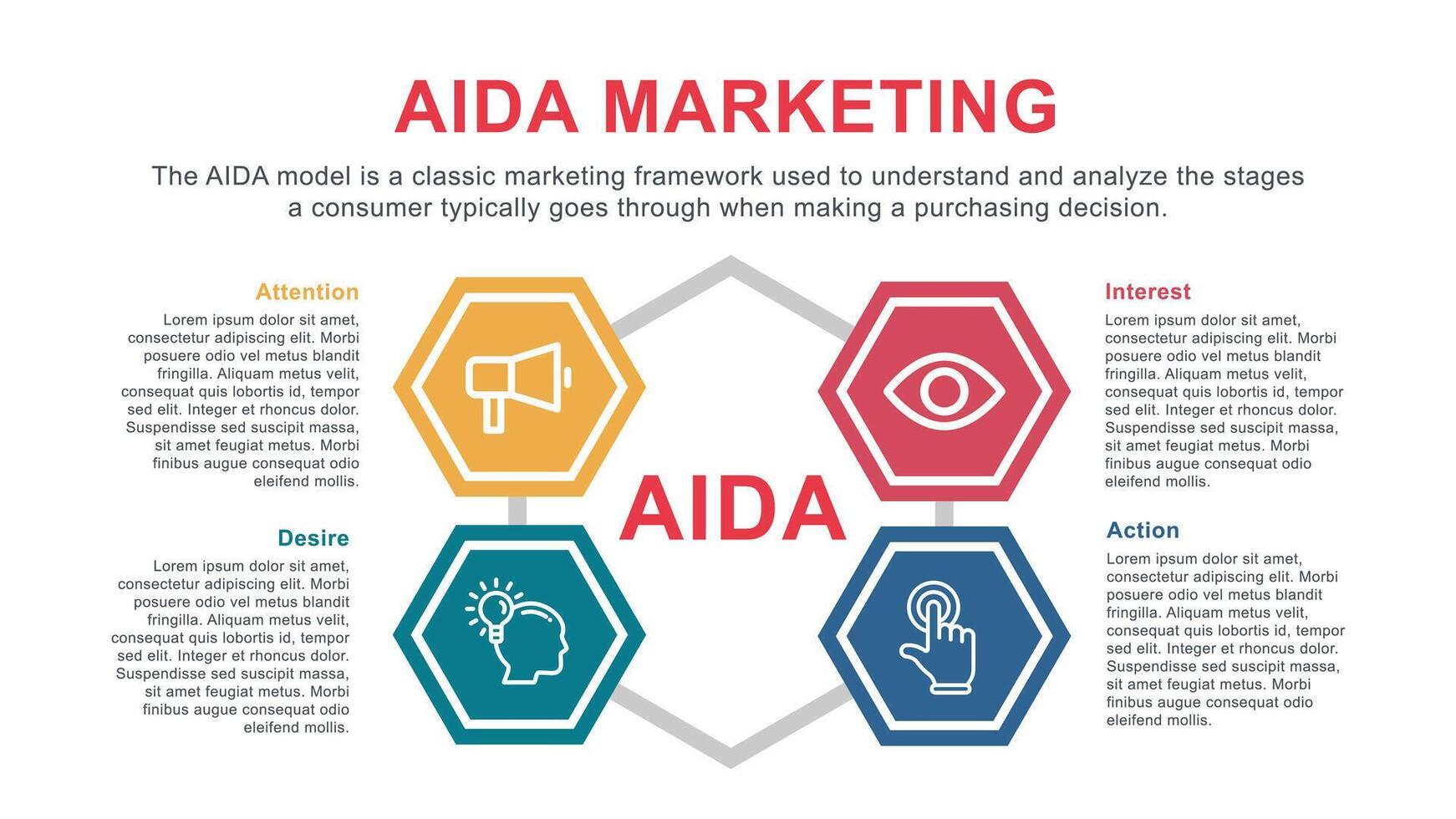 AIDA model for Attention Interest Desire Action infographic concept with 4 polygon vector