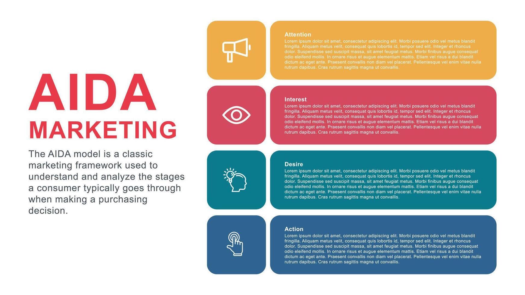 aida modelo para atención interesar deseo acción infografía concepto con 4 4 rectángulo vector