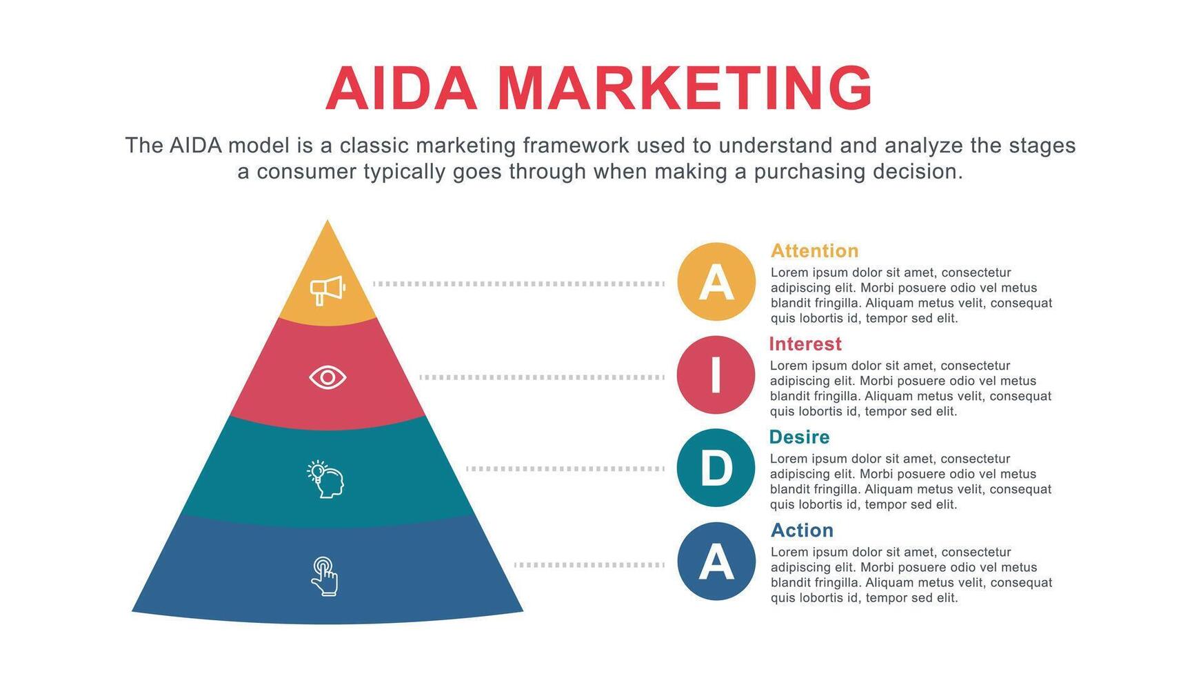 aida modelo para atención interesar deseo acción infografía concepto con pirámide vector