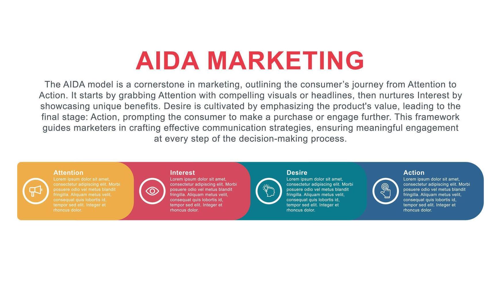 AIDA model for Attention Interest Desire Action infographic concept with 4 square rounded vector