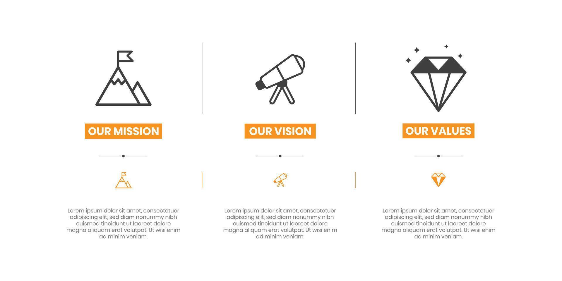 misión, visión y valores de empresa con texto.propósito negocio concepto.misión visión valores icono diseño para múltiple usar. vector
