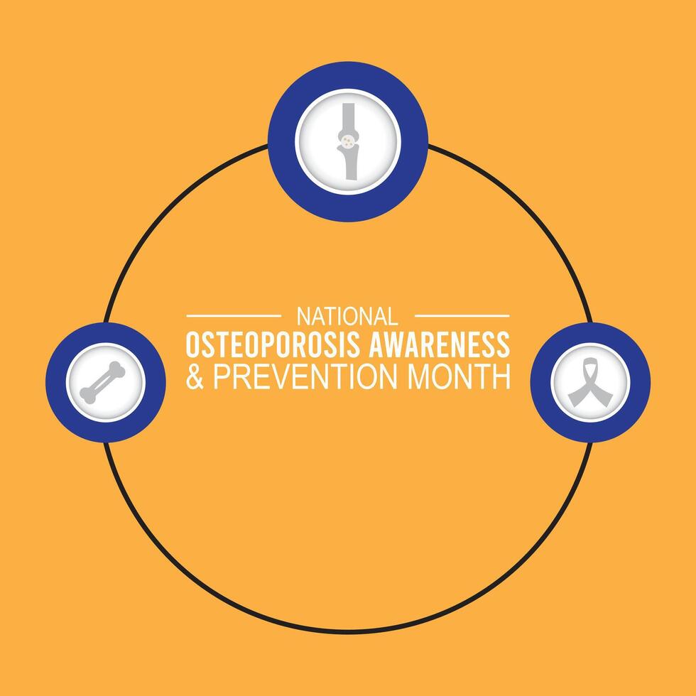 National Osteoporosis Awareness and prevention month observed every year in May. Template for background, banner, card, poster with text inscription. vector