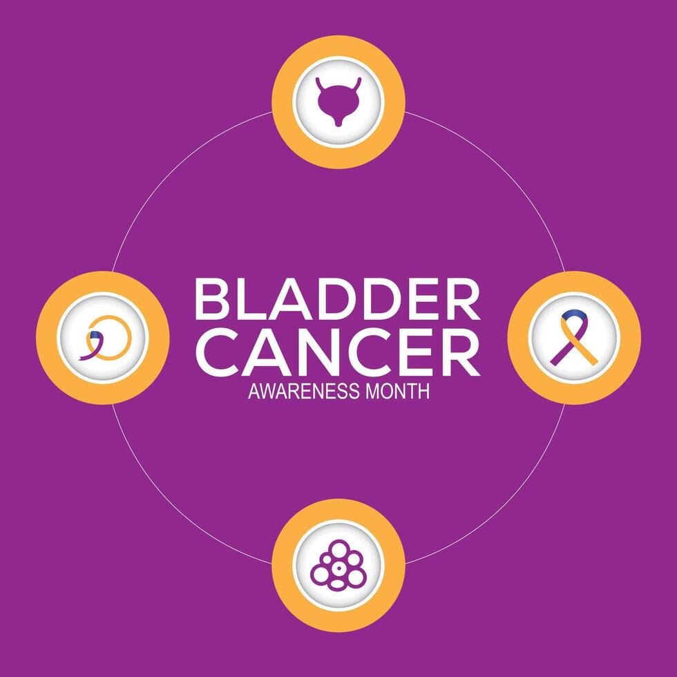 Bladder Cancer Awareness Month observed every year in May. Template for background, banner, card, poster with text inscription. vector