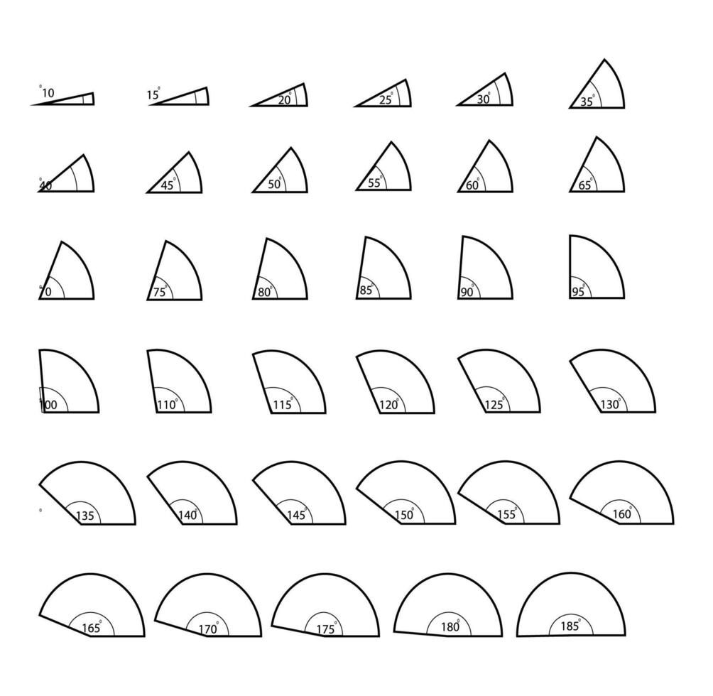 Angles with different degrees. 10,15,20,25, 30,35,40, 45,50,55, 60,65,70, 75,80,85degree. Geometric and mathematical symbol. Flat line art design. vector