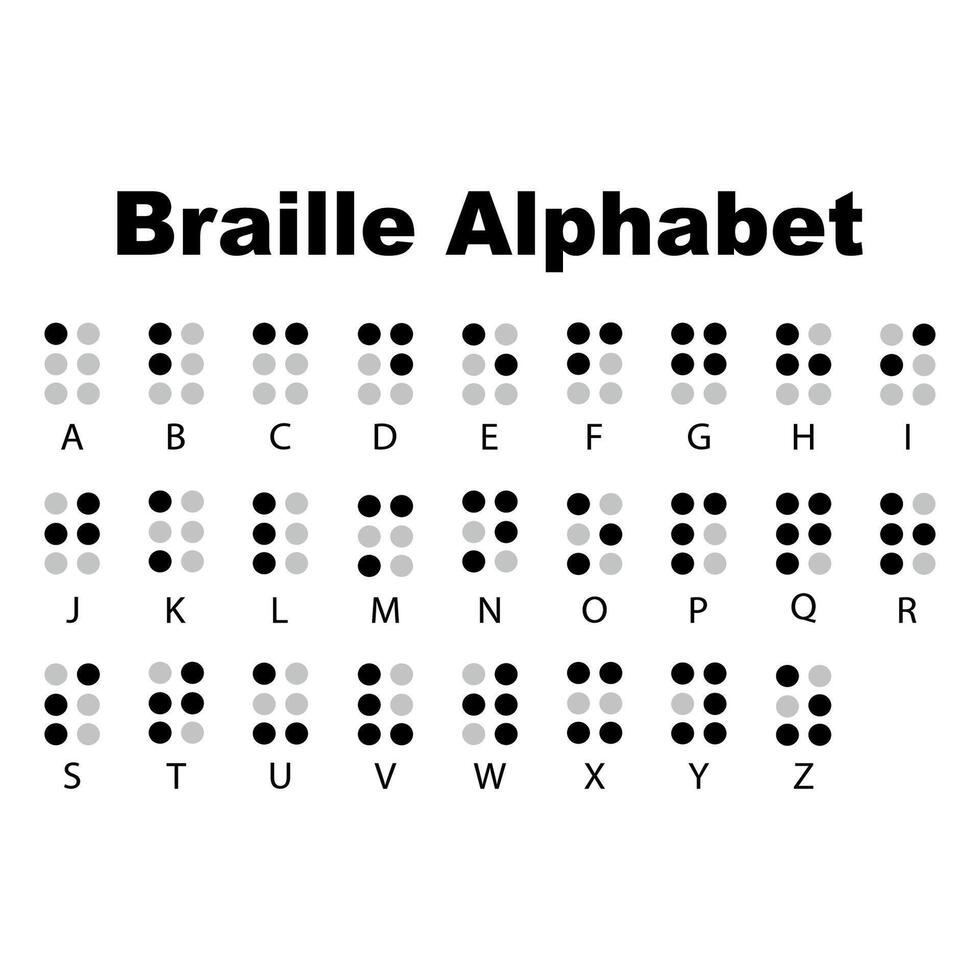 Braille alphabet monochrome color isolated on white background editble . illustration in black and white. vector