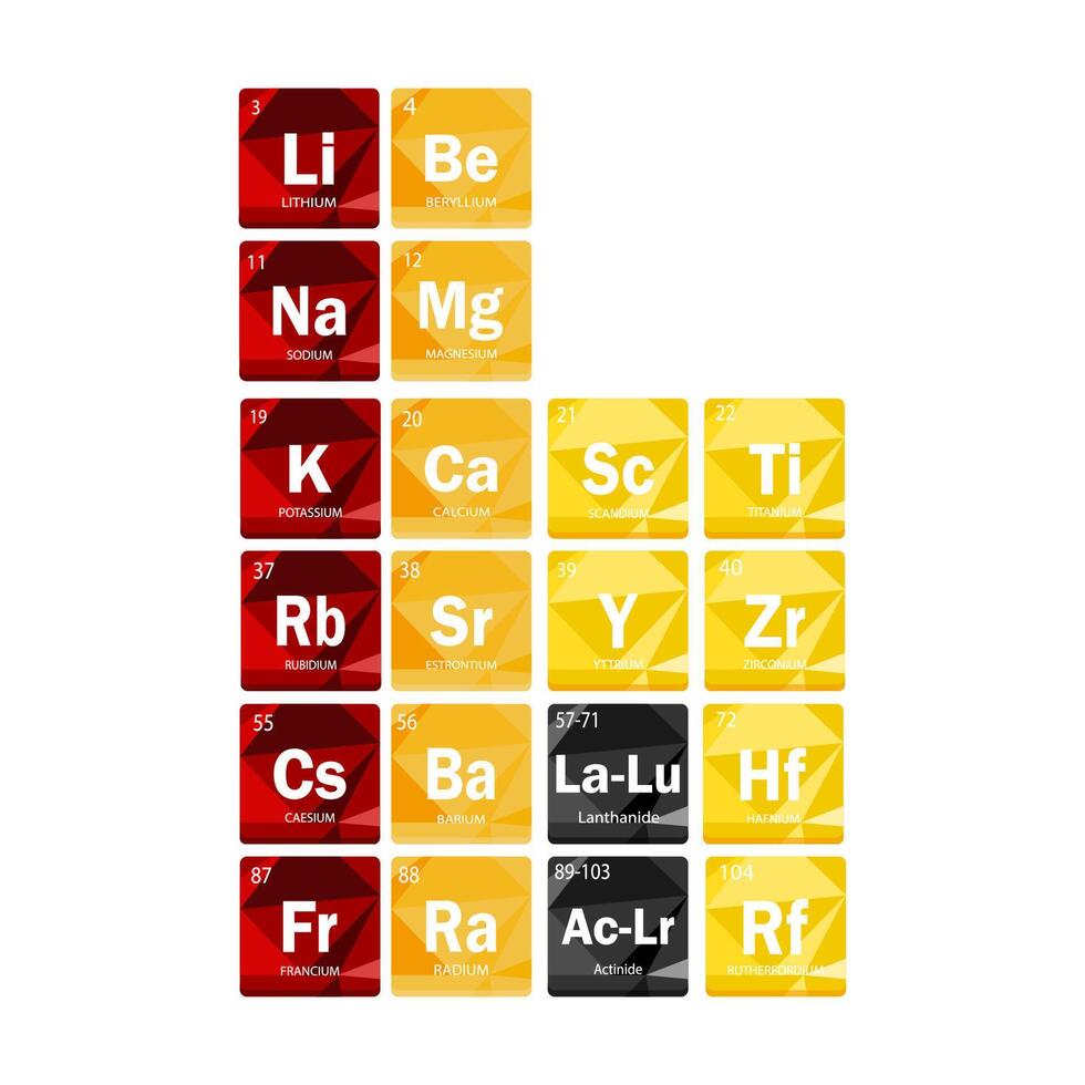 mendeleev periódico mesa de elementos ilustración vector