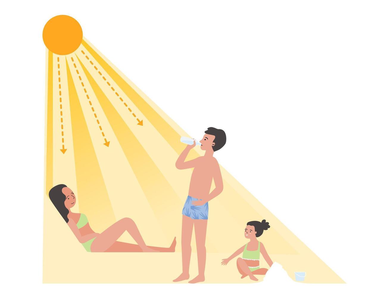 Sunbathing woman and a girl playing sand with a man drinking water under the sun. vector