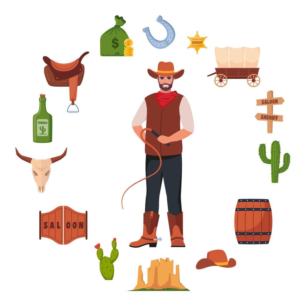 Wild West icons, set. Western and cowboy elements. Signboard, saloon door, wanted poster, sheriff badge, cactus, cow skull, cowboy hat, revolver, wagon. Texas symbols. vector