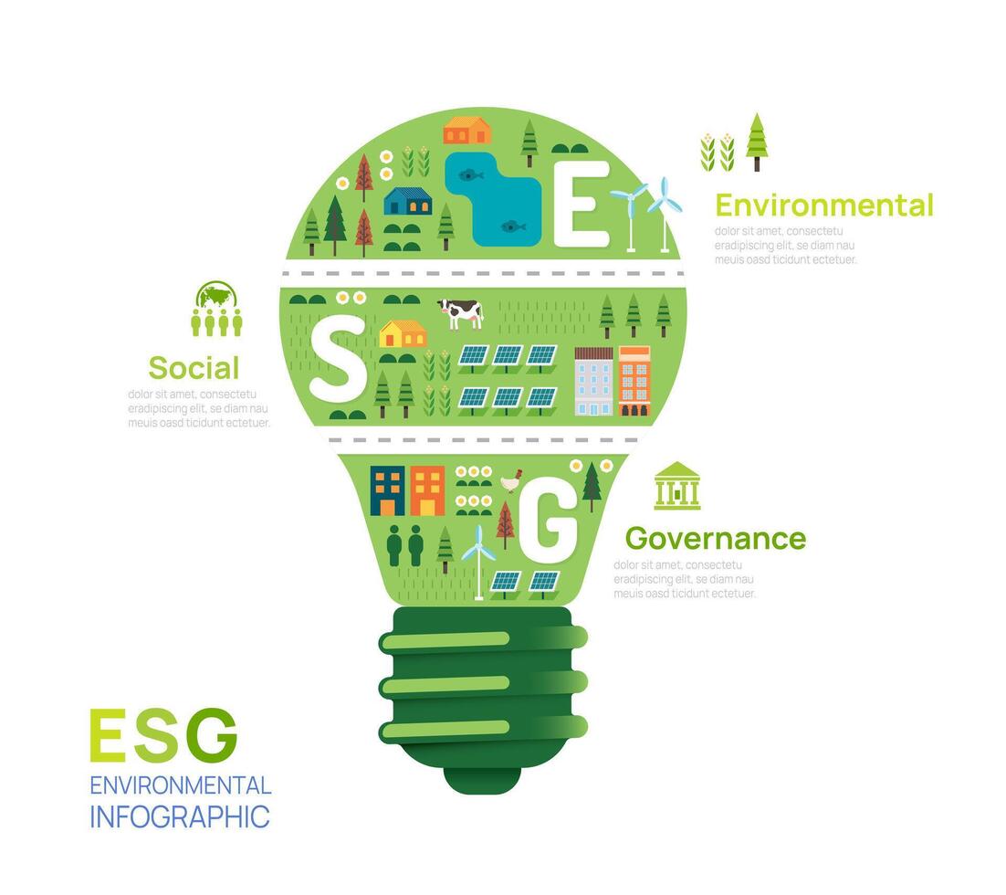 infografía esg ambiente, social y gobernancia negocio inversión análisis socialmente responsable inversión estrategias, modelo vector