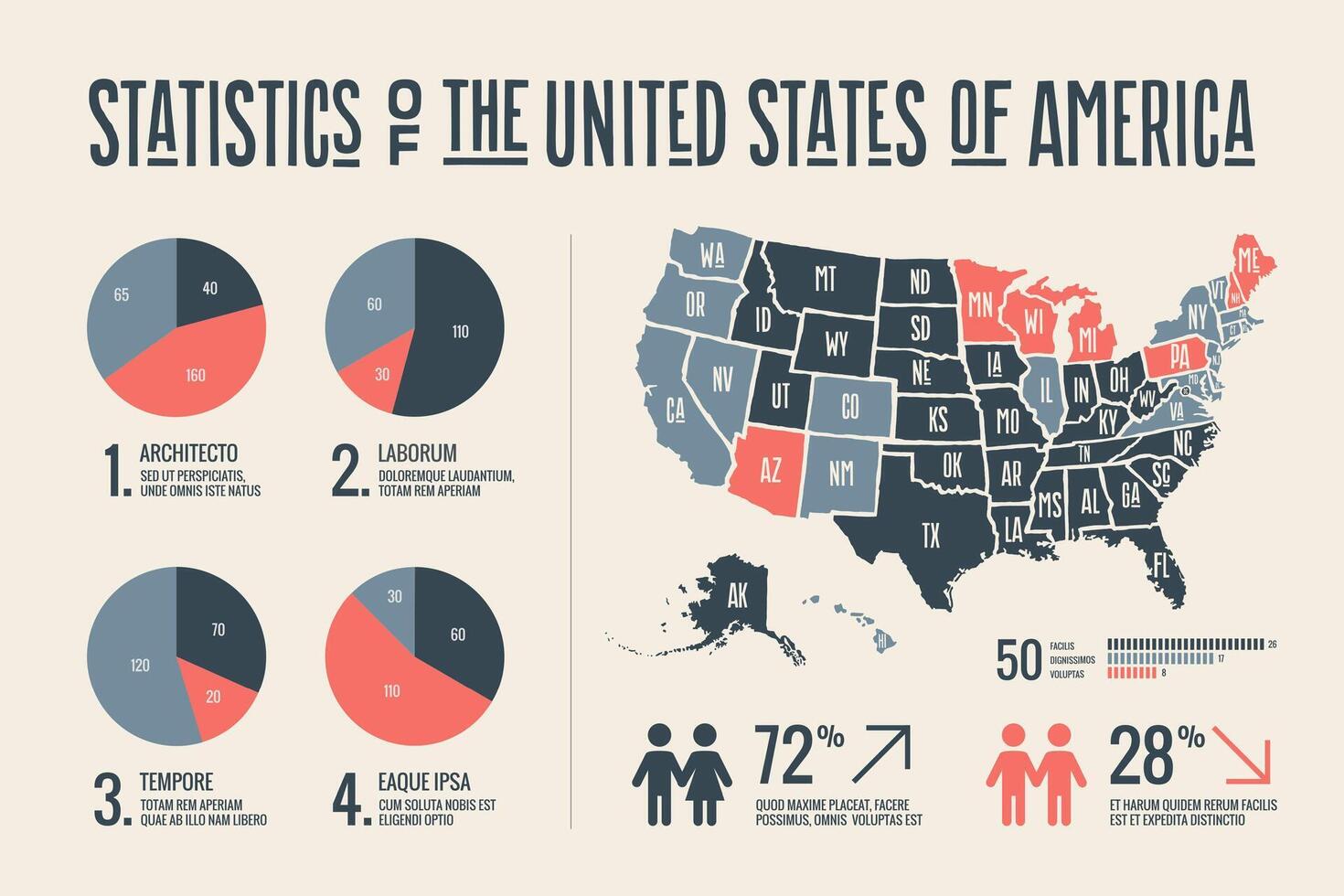 Poster map USA with infographics elements vector