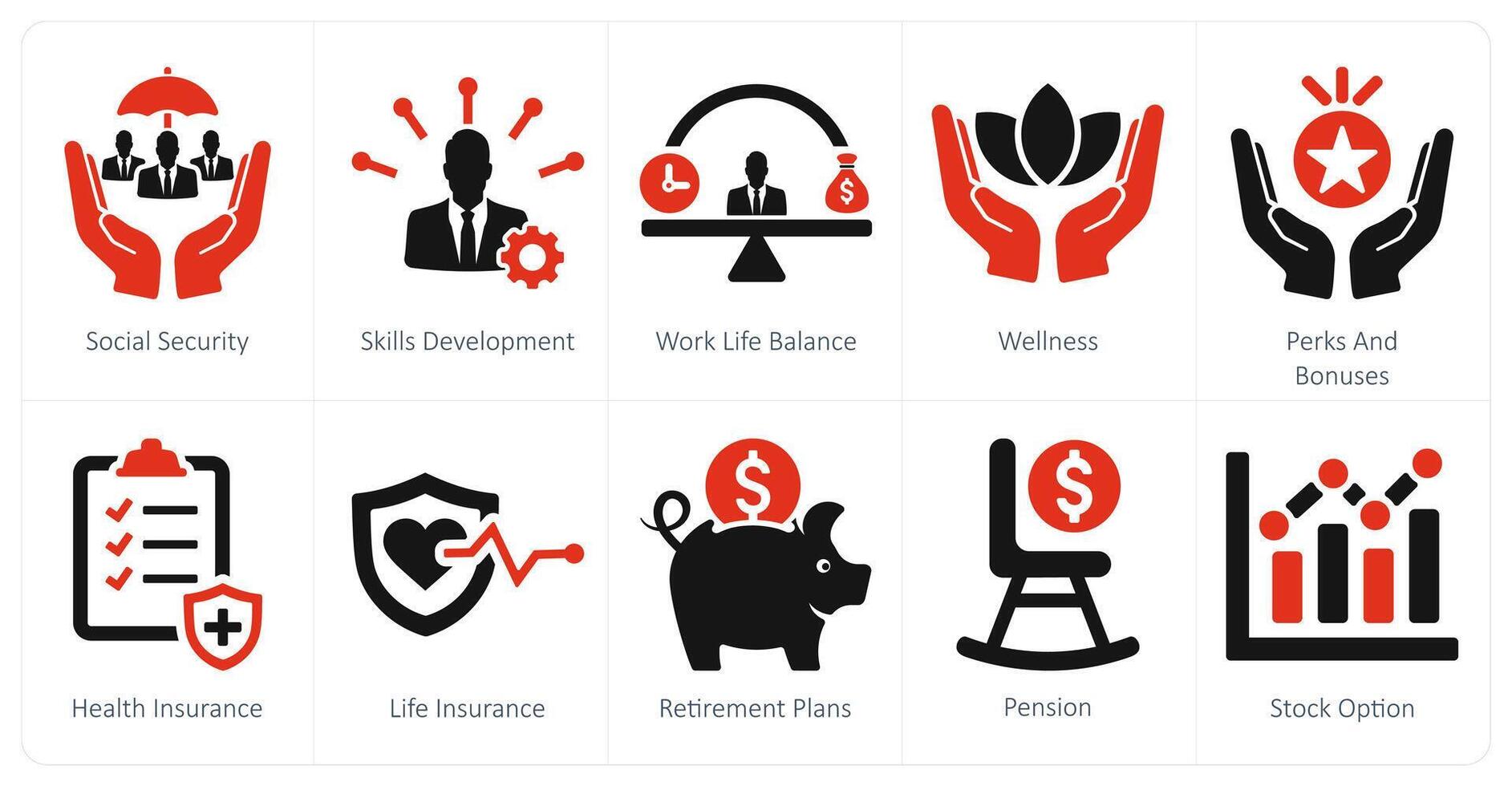 A set of 10 employee benefits icons as social security, skills development, work life balance vector