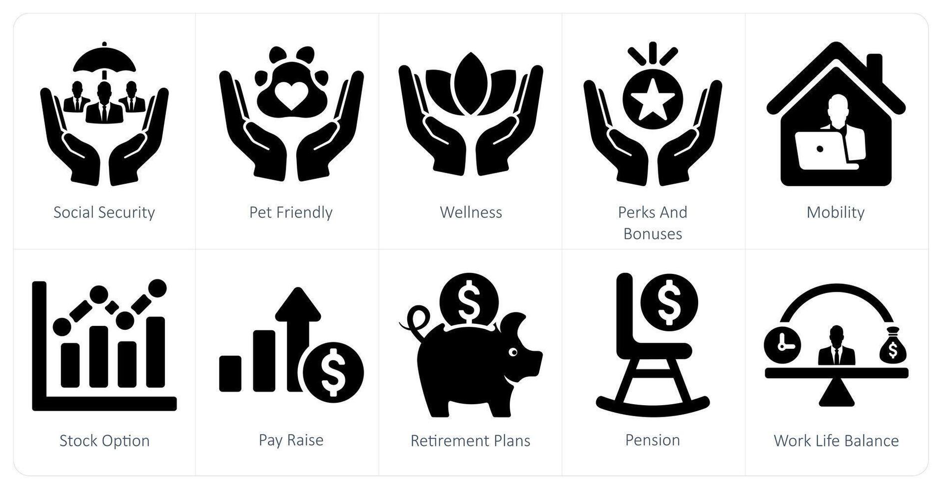 A set of 10 employee benefits icons as social security, pet friendly, wellness vector