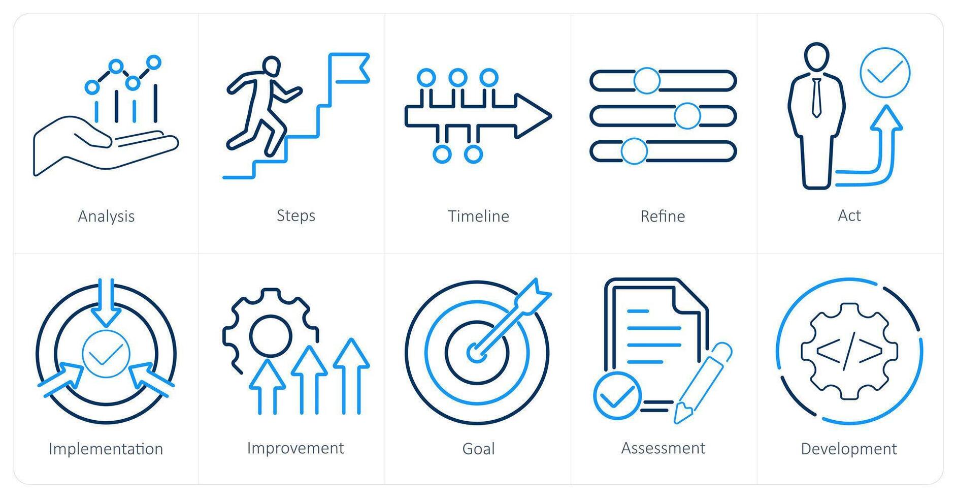 A set of 10 action plan icons as analysis, steps, timeline vector