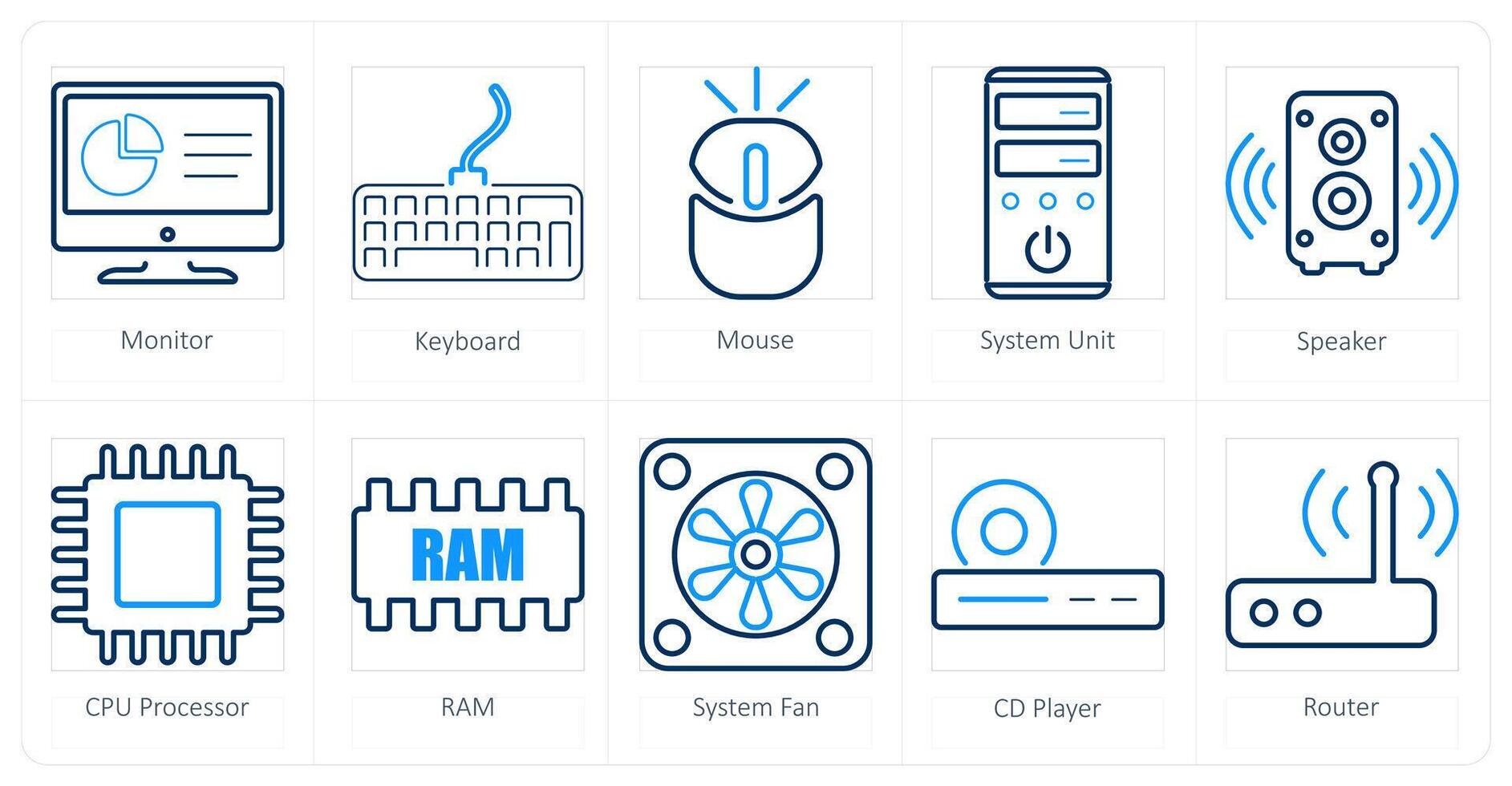 A set of 10 computer parts icons as monitor, keyboard, mouse vector