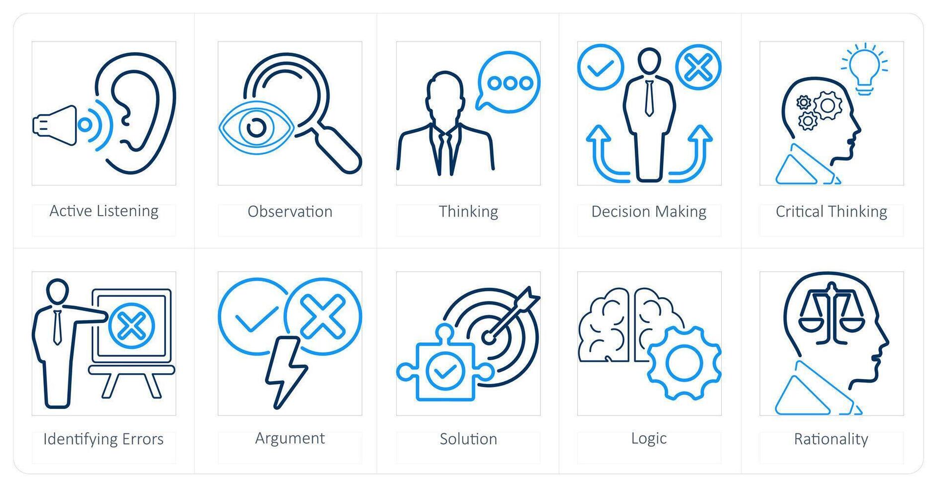 A set of 10 critical thinking icons as active listening, observation, thinking vector