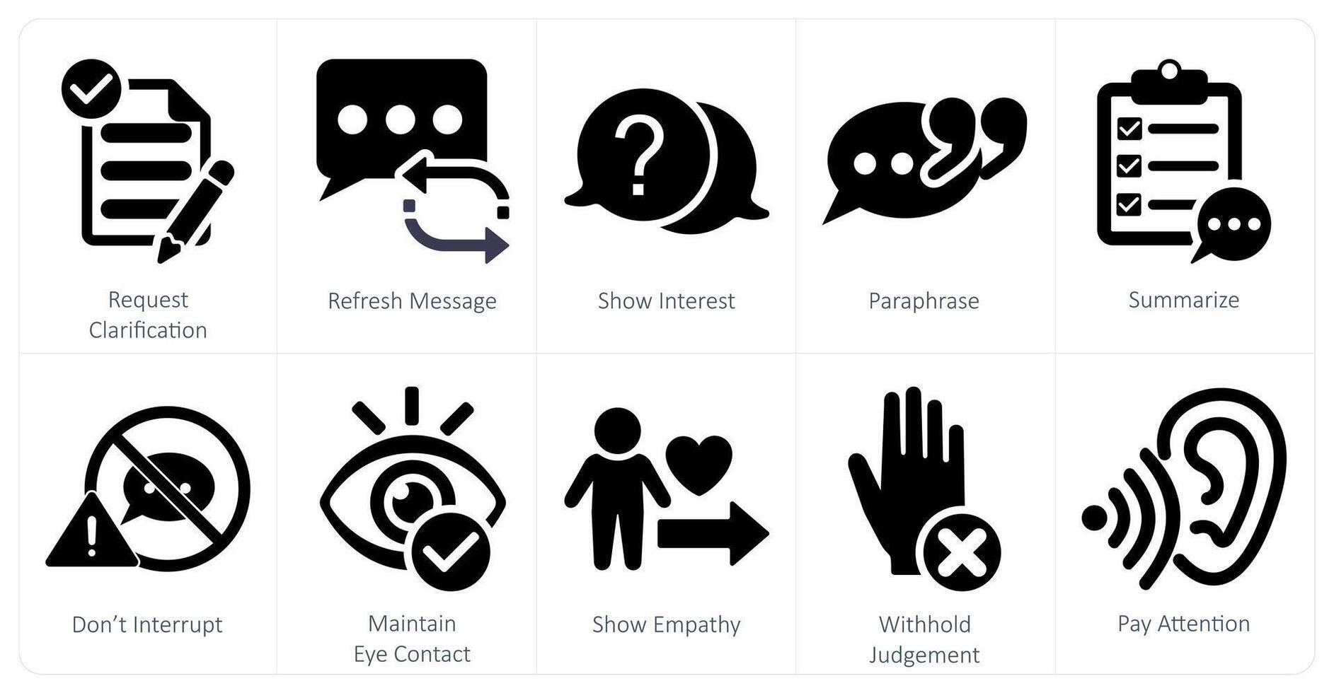 A set of 10 active listening icons as request clarification, refresh message, show interest vector