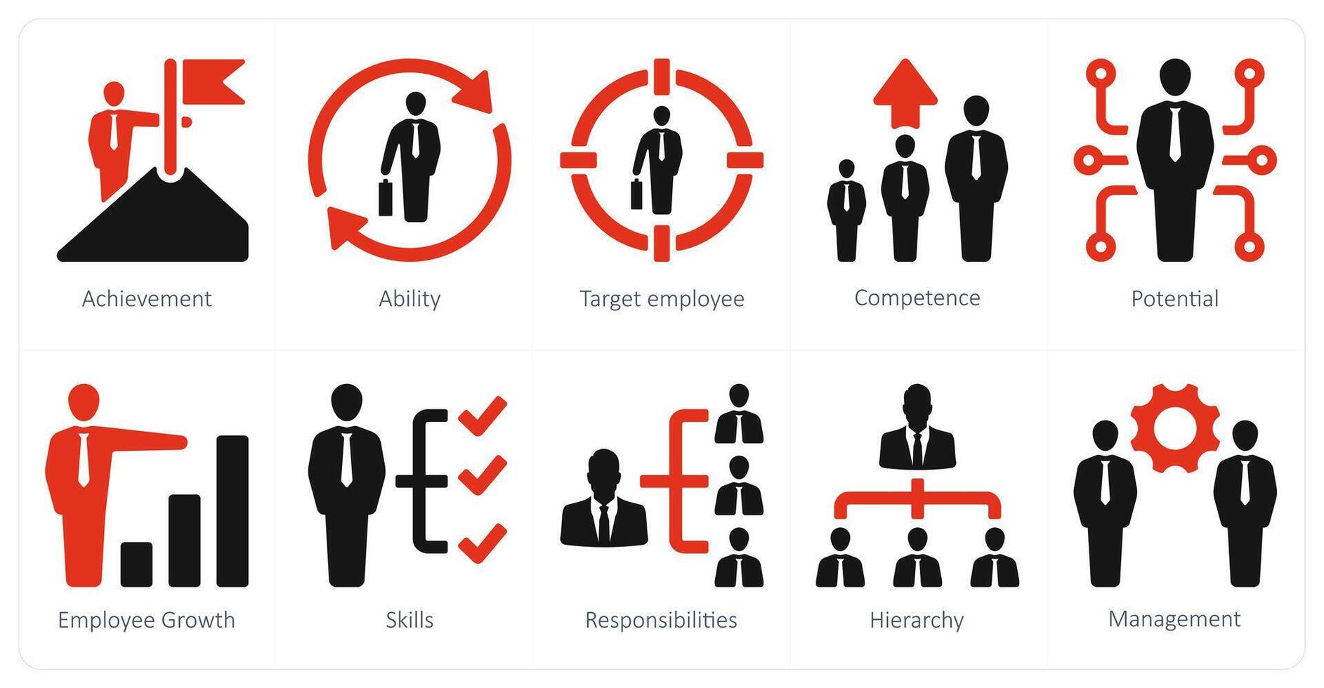 un conjunto de 10 humano recurso íconos como logro, capacidad, objetivo empleado vector