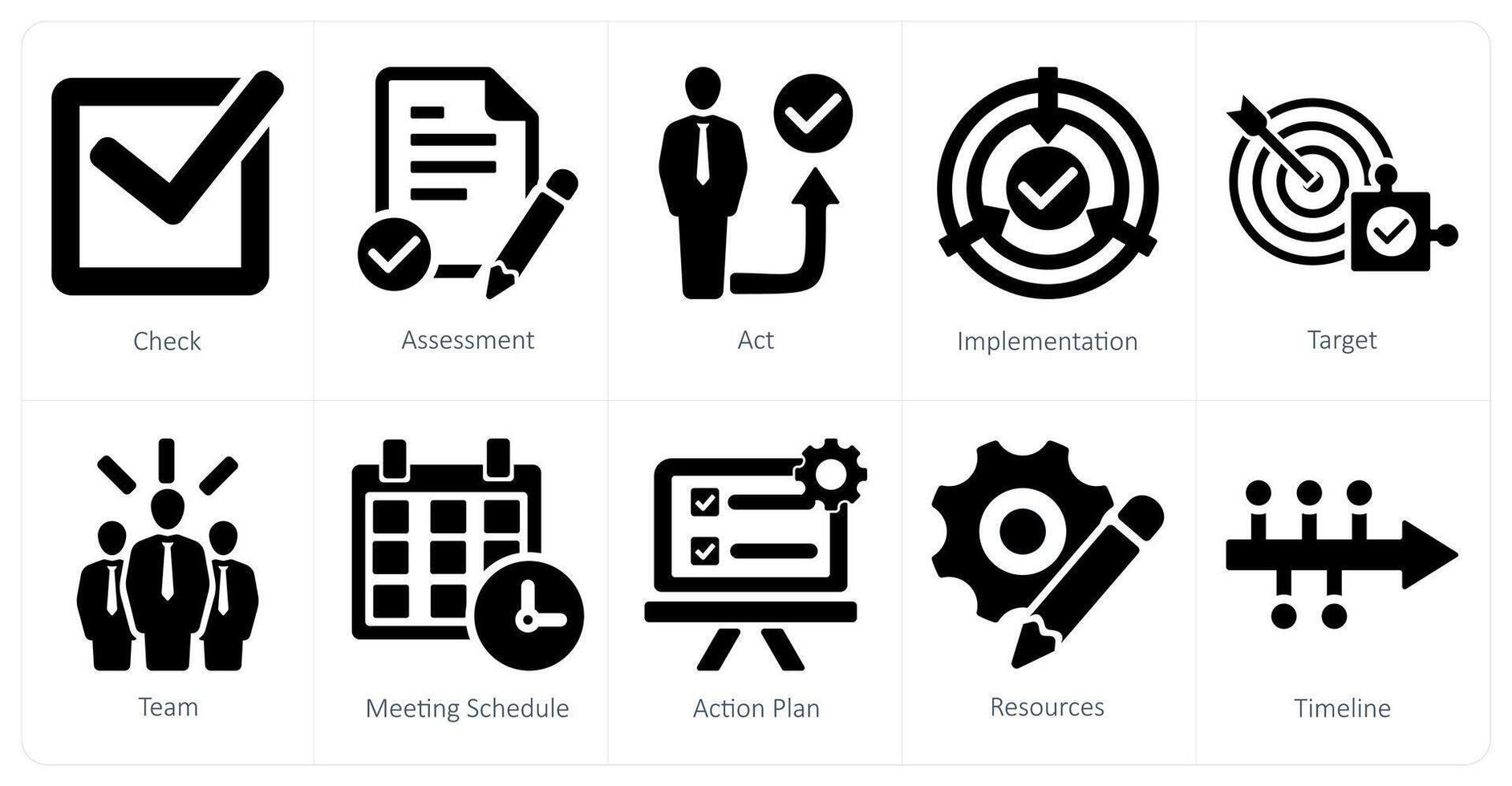 A set of 10 action plan icons as check, assesment, act vector