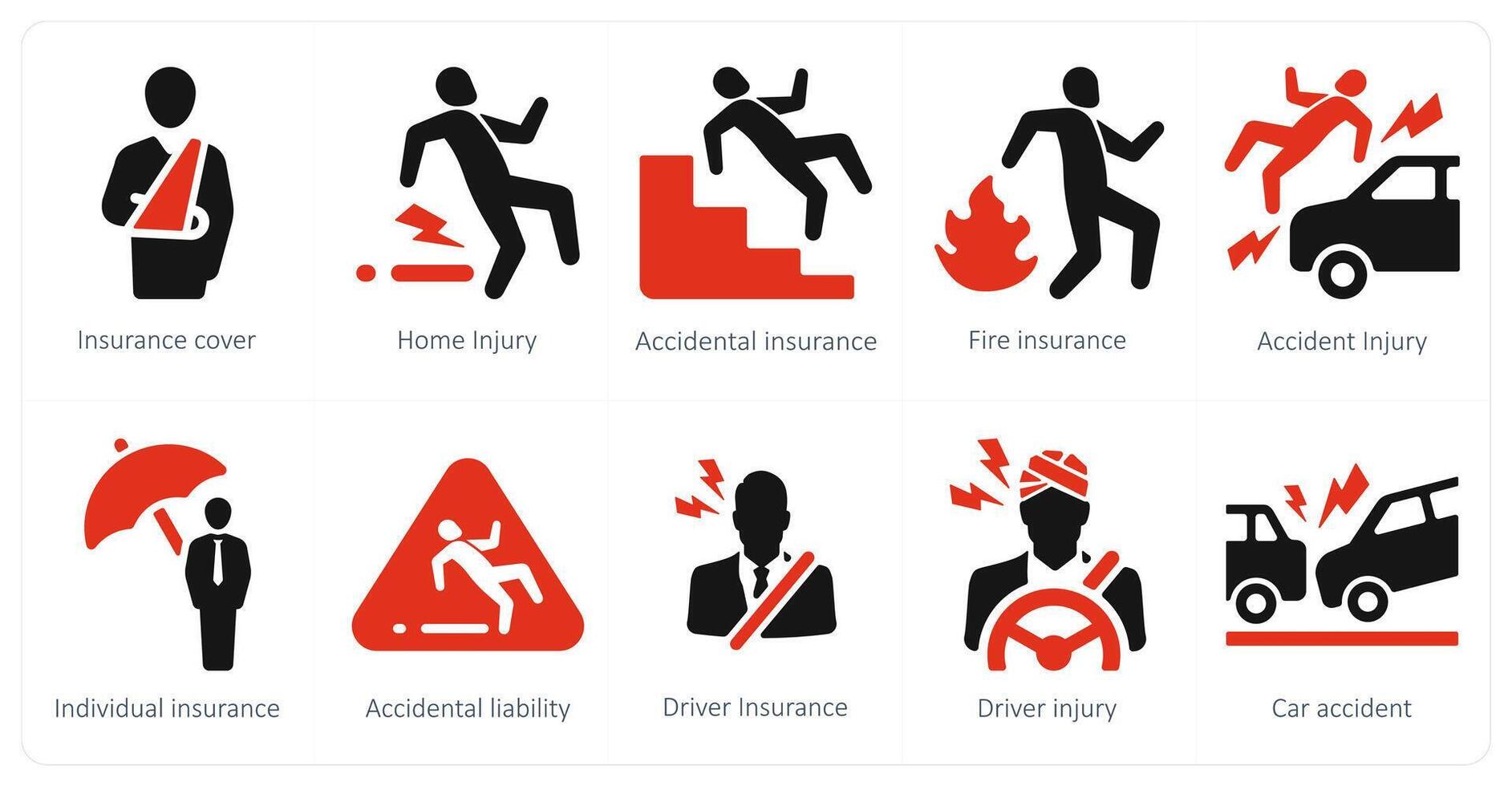 A set of 10 Insurance icons as insurance cover, home injury, accidental insurance vector